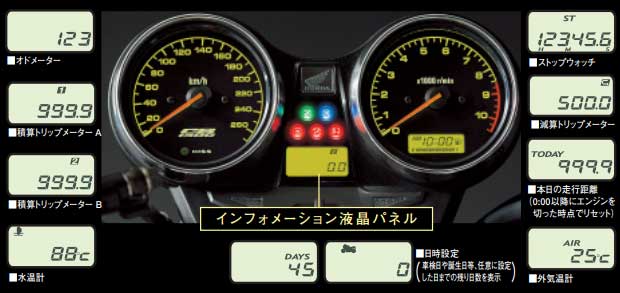 ホンダ CB1300SF 前期