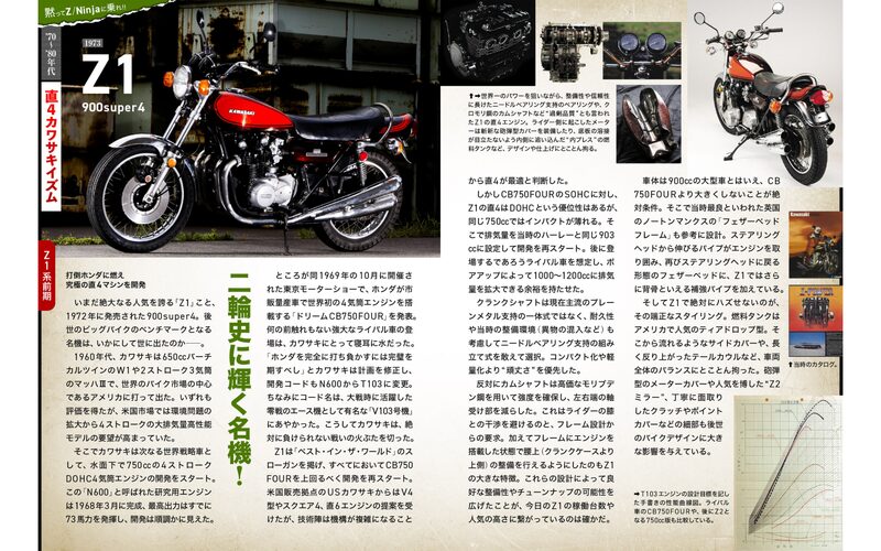  Kindle Unlimited 『ヤングマシン』（2025年8月号）