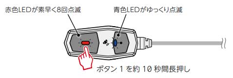 デイトナ mio M760D コントロールスイッチ