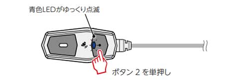 デイトナ mio M760D コントロールスイッチ